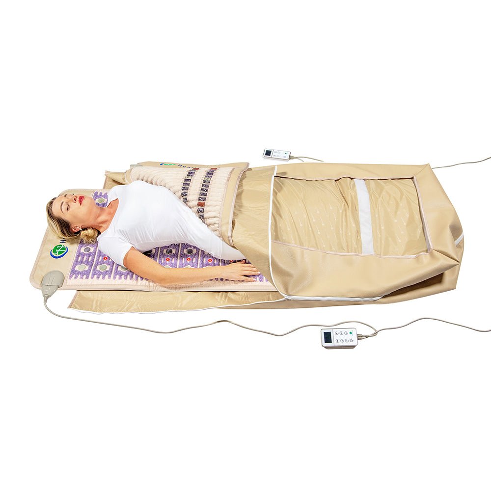 HealthyLine 360 Wrap Set™ TAJ & Full 7224 - Photon PEMF InfraMat Pro - WellMed Supply